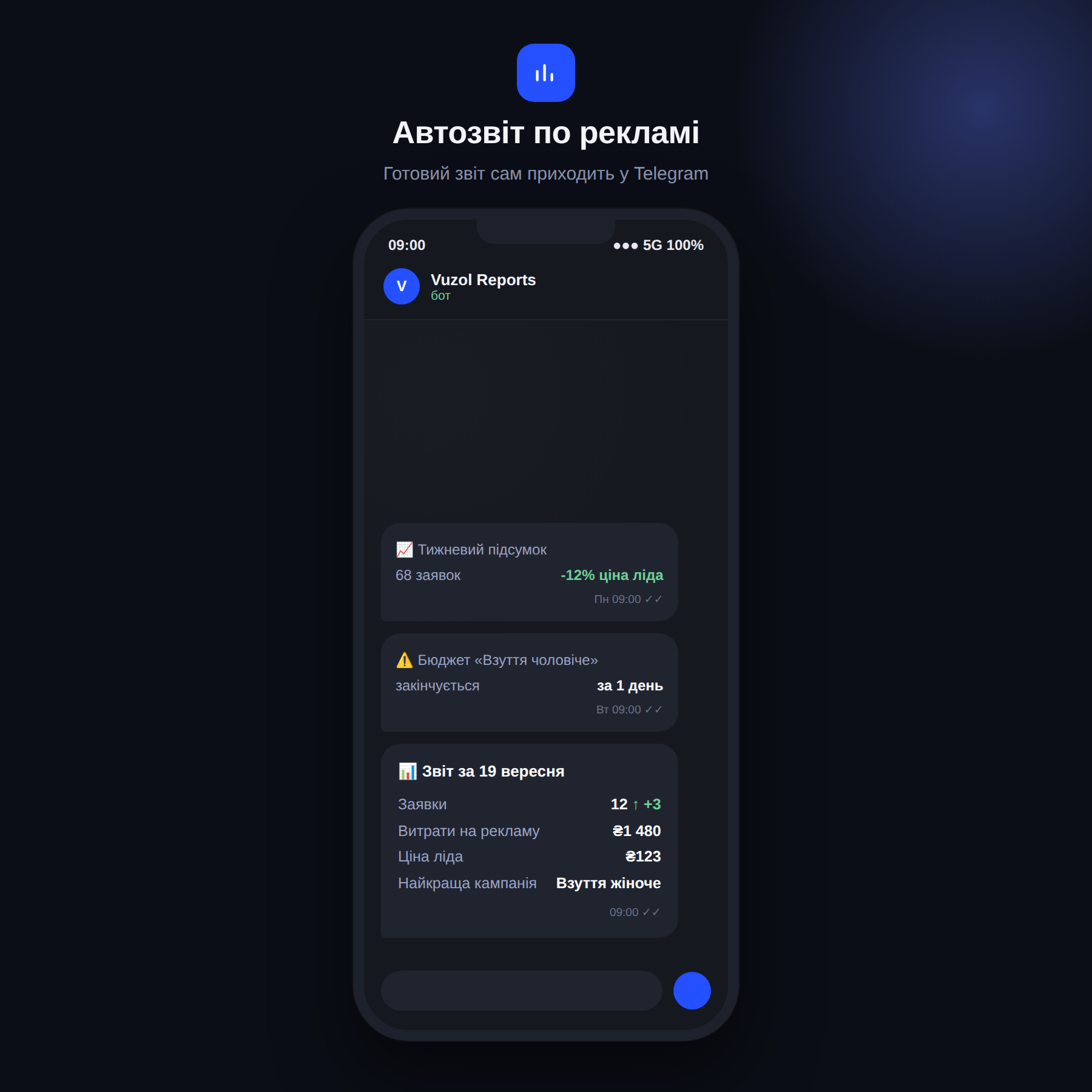 Макет Telegram-чату з ботом Vuzol Reports, який надсилає щоденний звіт по рекламі